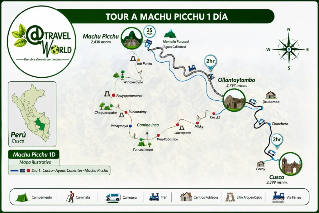 mapa full day machupicchu